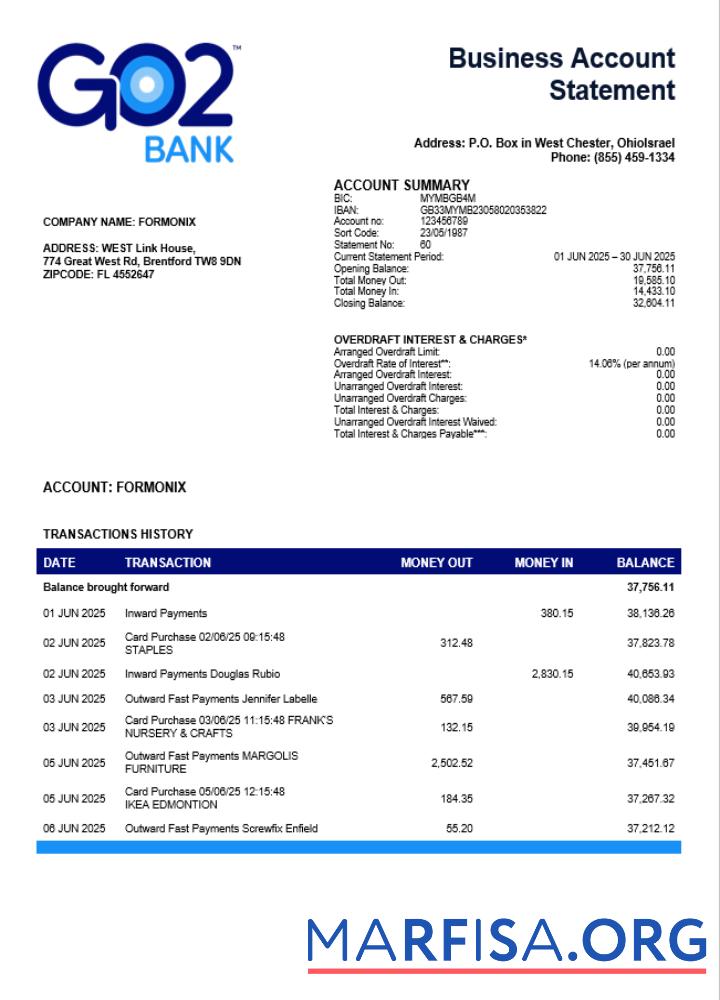 Blank United Kingdom GO2 firm account statement Word and PDF template